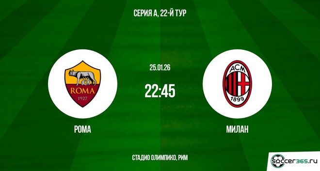 Рома — Милан: превью