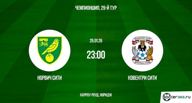 Норвич Сити — Ковентри Сити: превью