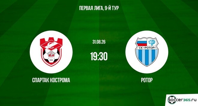 Спартак Кострома — Ротор: превью