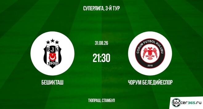 Бешикташ ― Чорум Беледийеспор: превью