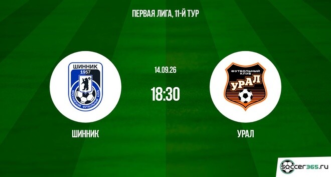 Шинник ― Урал: превью