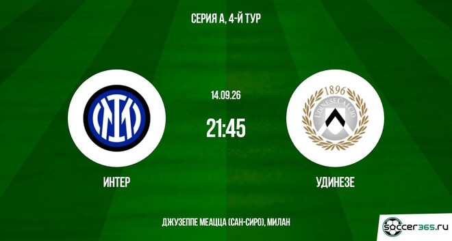 Интер ― Удинезе: превью