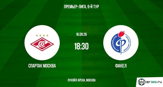 Спартак Москва ― Факел: превью