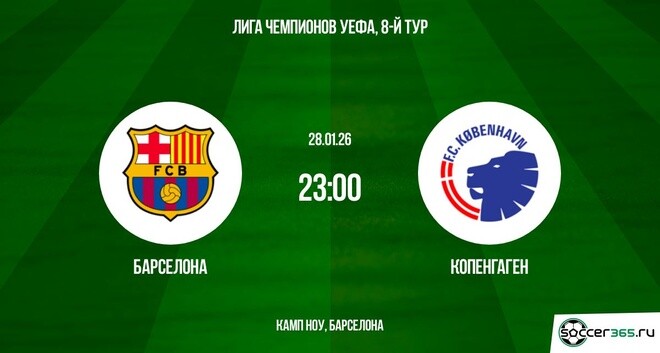 Барселона ― Копенгаген: превью