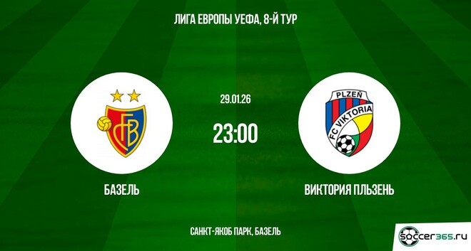 Базель ― Виктория Пльзень: превью