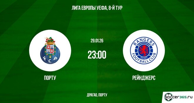 Порту ― Рейнджерс: превью