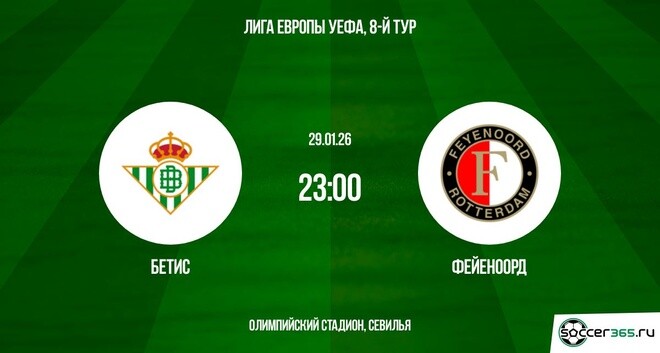 Бетис ― Фейеноорд: превью