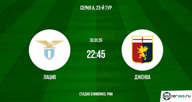 Лацио ― Дженоа: превью