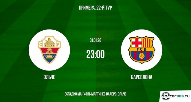 Эльче ― Барселона: превью