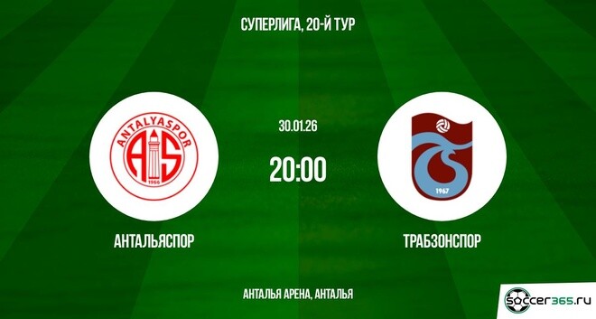 Антальяспор ― Трабзонспор: превью