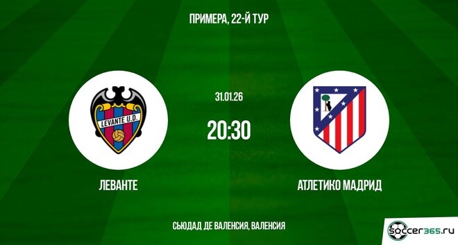 Леванте – Атлетико Мадрид: превью