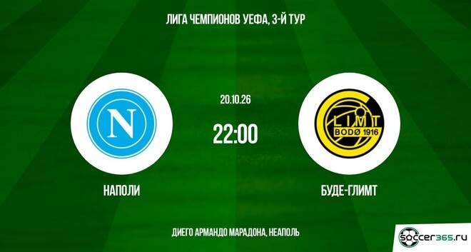Наполи ― Будё-Глимт: превью