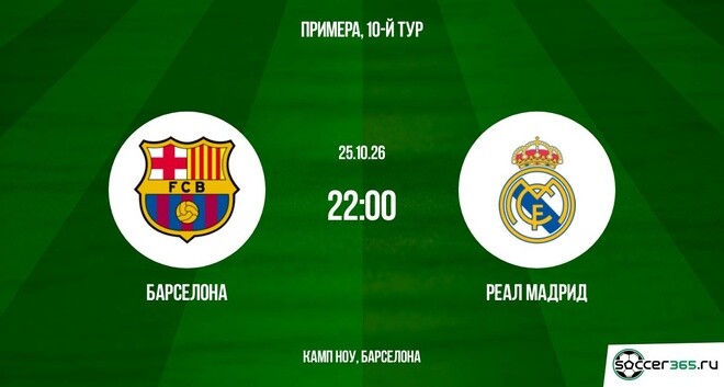 Барселона ― Реал Мадрид: превью