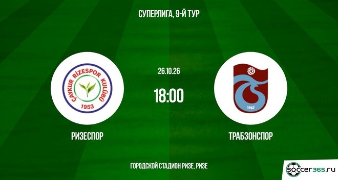 Ризеспор ― Трабзонспор: превью