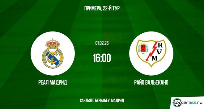 Реал Мадрид ― Райо Вальекано: превью