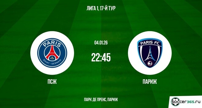 ПСЖ — Париж: превью