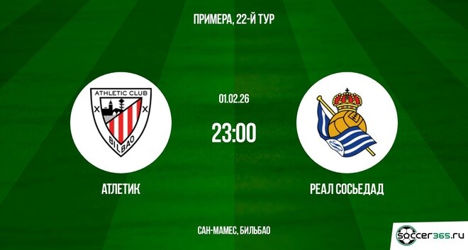 Атлетик — Реал Сосьедад: превью