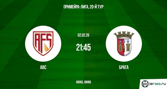 АВС — Брага: превью