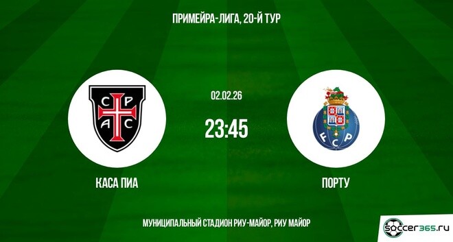 Каса Пиа — Порту: превью