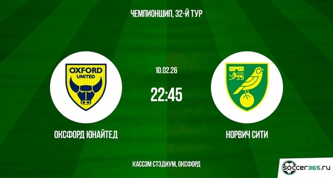 Оксфорд Юнайтед — Норвич Сити: превью