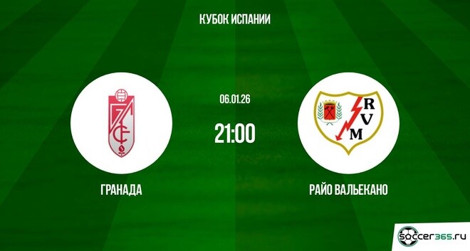 Гранада — Райо Вальекано: превью и прогноз на матч в рамках 1/16 финала Кубка Испании сезона-2025/26.