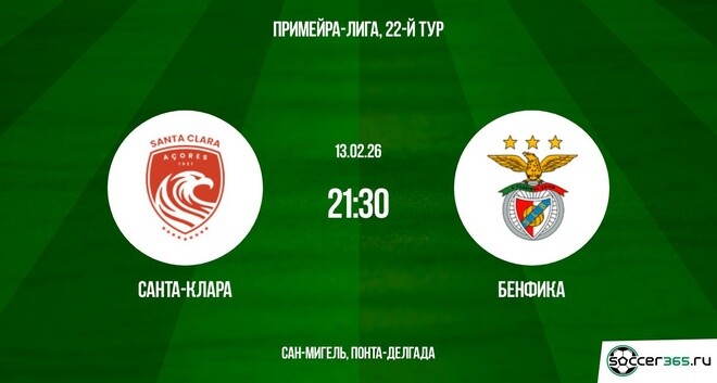 Санта-Клара — Бенфика: превью и прогноз на матч в рамках двадцать второго тура чемпионата Португалии сезона-2025/26