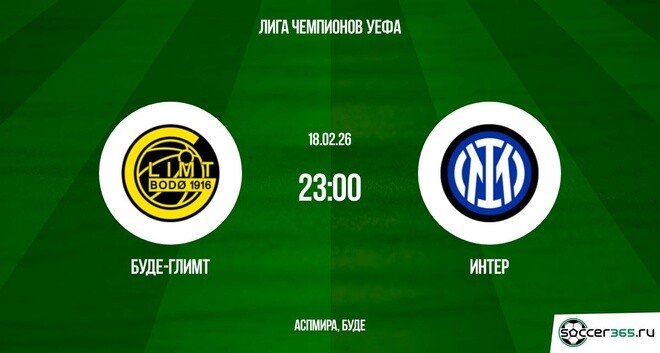 Буде-Глимт ― Интер: превью