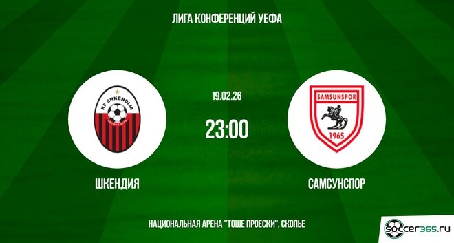 Шкендия — Самсунспор: превью
