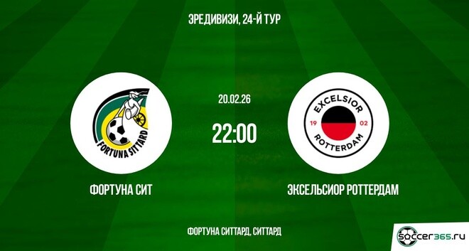 Фортуна Ситтард ― Эксельсиор Роттердам: превью