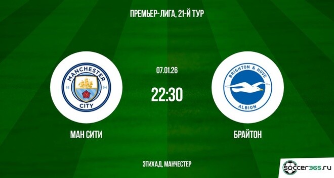 Манчестер Сити ― Брайтон: превью
