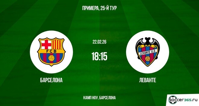 Барселона ― Леванте: превью