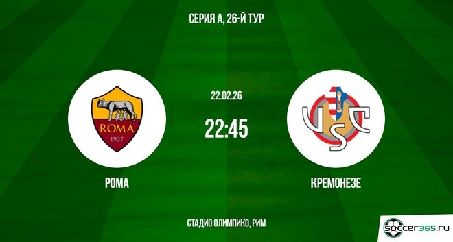 Рома ― Кремонезе: превью