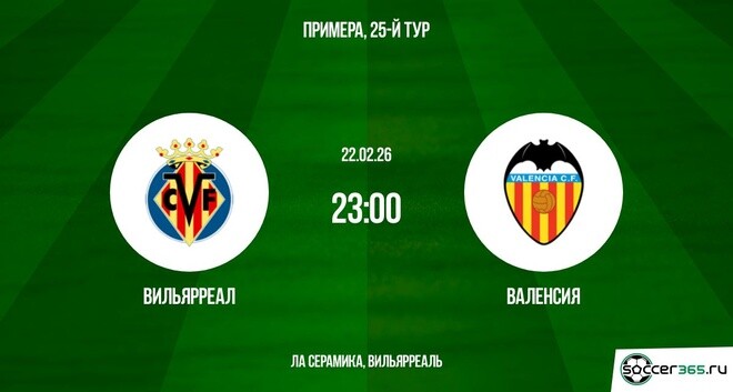 Вильярреал ― Валенсия: превью