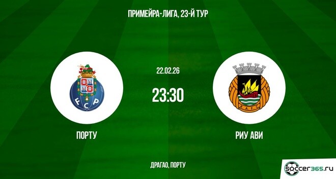 Порту ― Риу Ави: превью