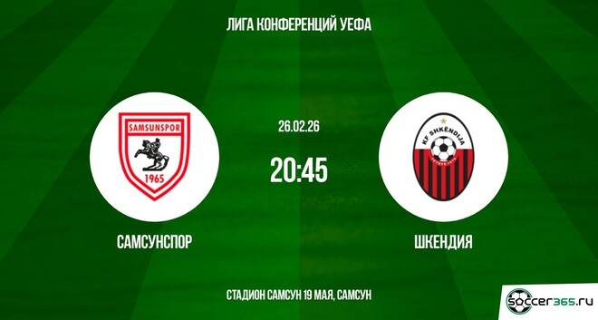 Самсунспор ― Шкендия: превью