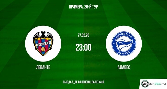 Леванте ― Алавес: превью