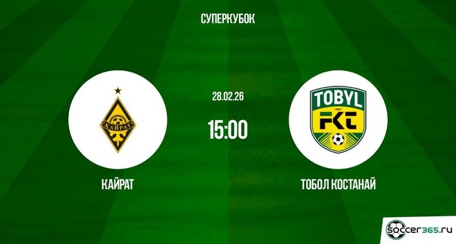 Кайрат ― Тобол Костанай: превью