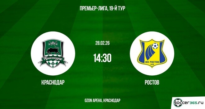 Краснодар — Ростов: превью