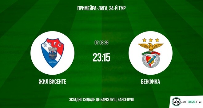 Жил Висенте — Бенфика: превью