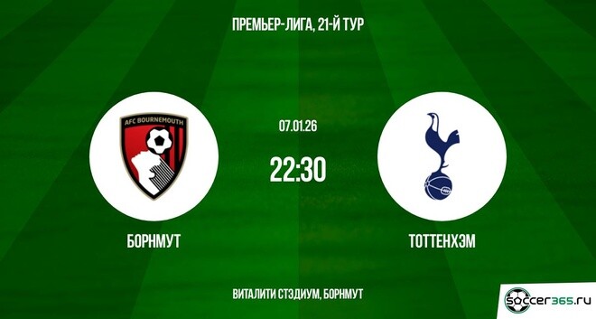 Борнмут — Тоттенхэм: превью