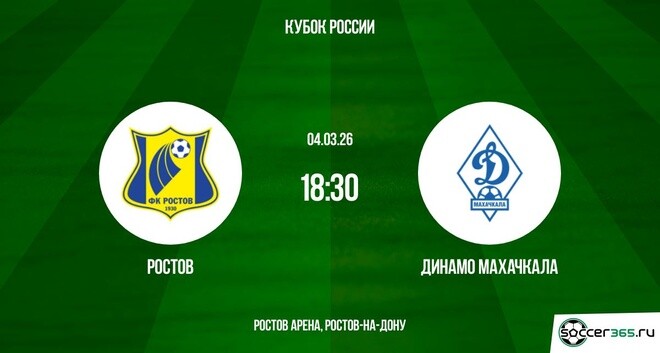 Ростов ― Динамо Махачкала: превью