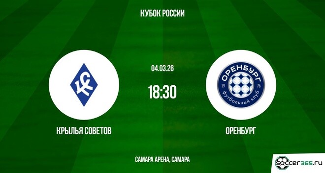 Крылья Советов ― Оренбург: превью