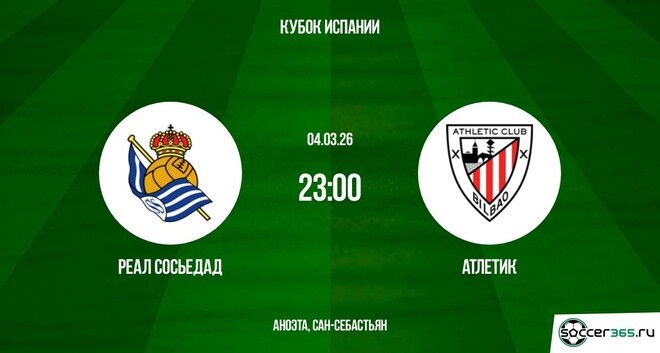 Реал Сосьедад ― Атлетик Бильбао: превью