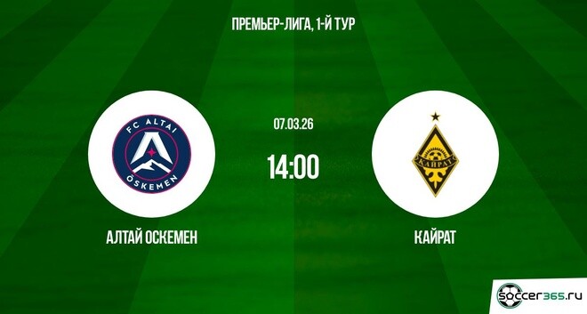 Алтай Оскемен ― Кайрат: превью