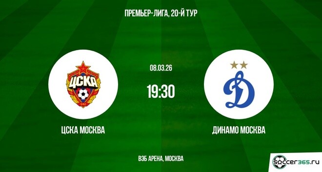 ЦСКА Москва — Динамо Москва: превью