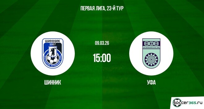 Шинник ― Уфа: превью