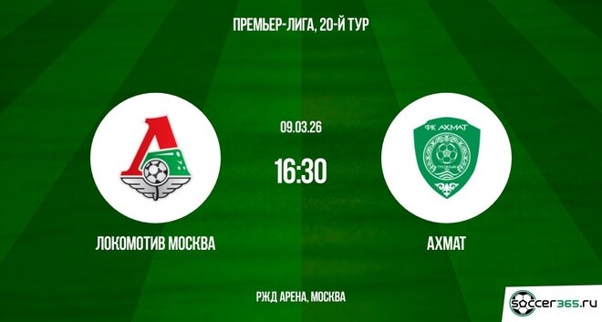 Локомотив Москва — Ахмат: превью
