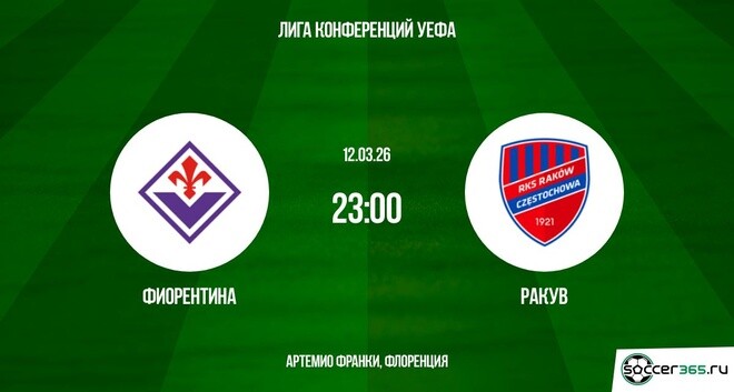 Фиорентина — Ракув: превью