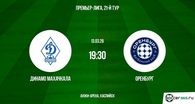Динамо Махачкала ― Оренбург: превью