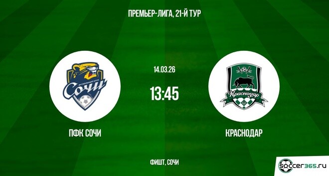 ПФК Сочи ― Краснодар: превью